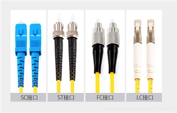 Prehľad konektorov SC, LC, ST, FC